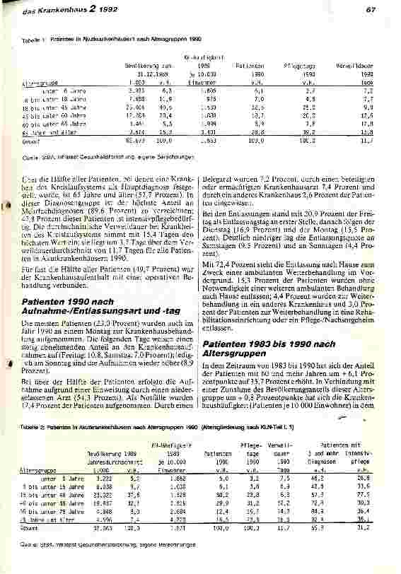 Vorschauseite 2: Patienten in Akutkrankenhäusern 1991