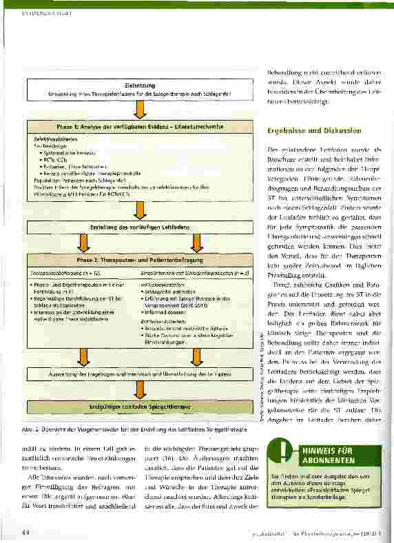Vorschauseite 3: Praxisleitfaden für die Anwendung der Spiegeltherapie bei neurologischen Patienten