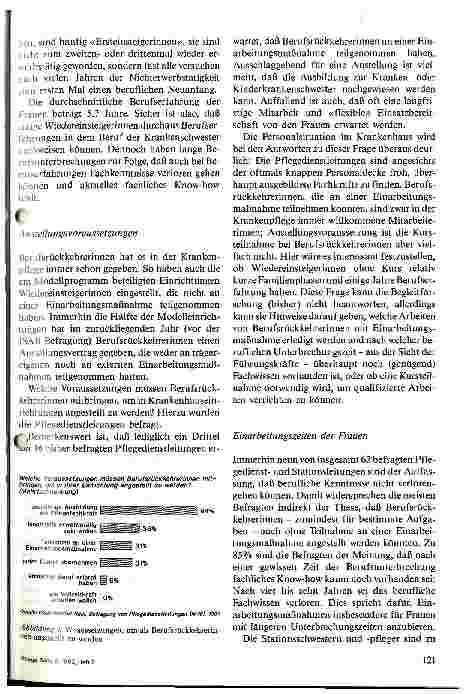 Vorschauseite 4: Wiedereinstieg für Krankenschwestern - Erfahrungen mit Berufsrückkehrerinnen in der Krankenpflege