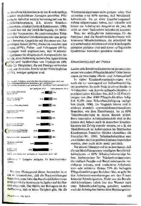 Vorschauseite 6: Wiedereinstieg für Krankenschwestern - Erfahrungen mit Berufsrückkehrerinnen in der Krankenpflege