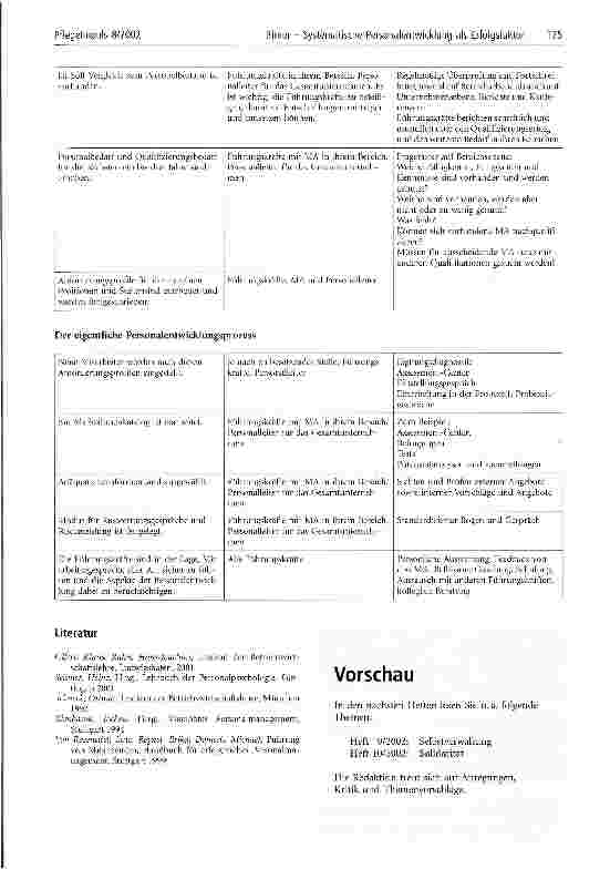 Vorschauseite 6: Systematische Personalentwicklung als Erfolgsfaktor für Unternehmen der Sozialwirtschaft
