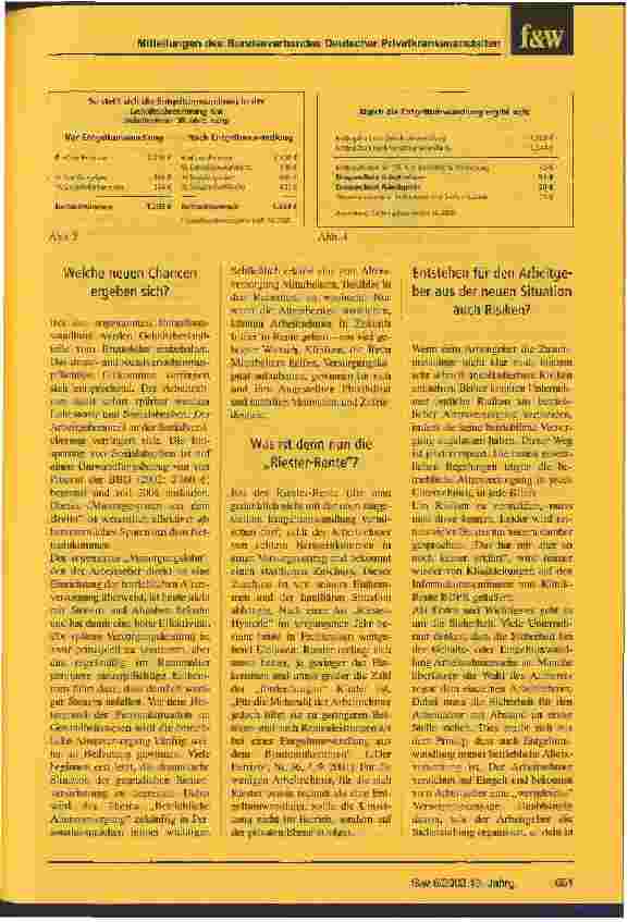 Vorschauseite 2: Rentenreform 2001/2002 Betriebliche Altersversorgung wird Klinikalltag