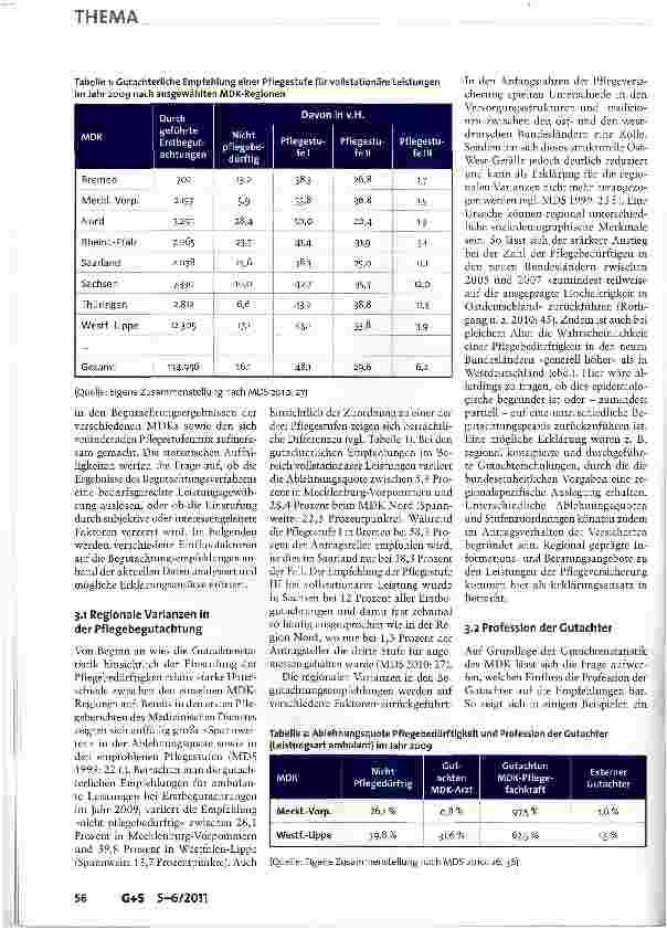 Vorschauseite 3: Verzerrungen im Begutachtungsprozess?