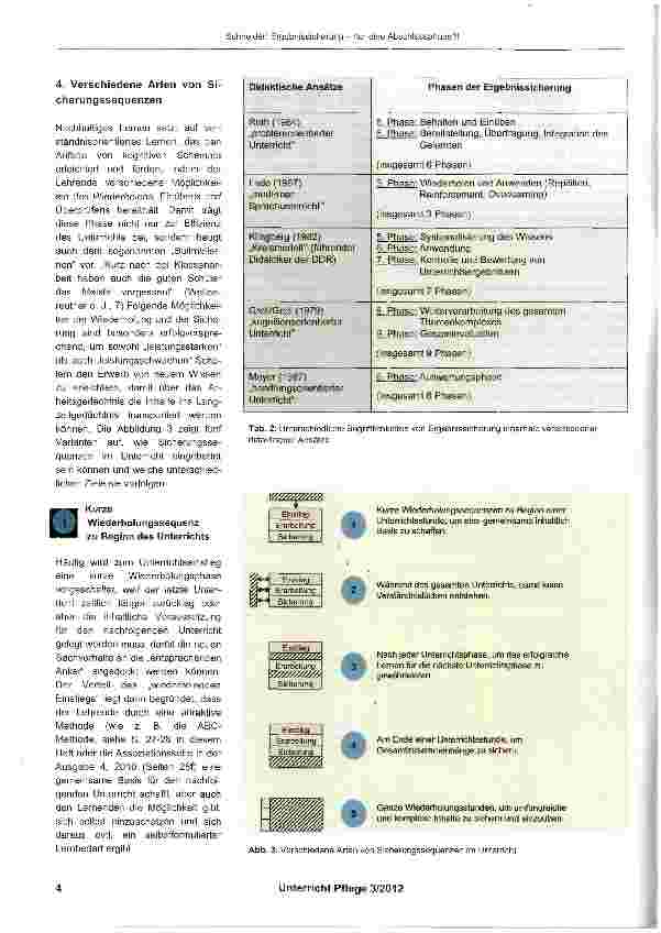 Vorschauseite 3: Ergebnissicherung - nur eine Abschlussphase? !