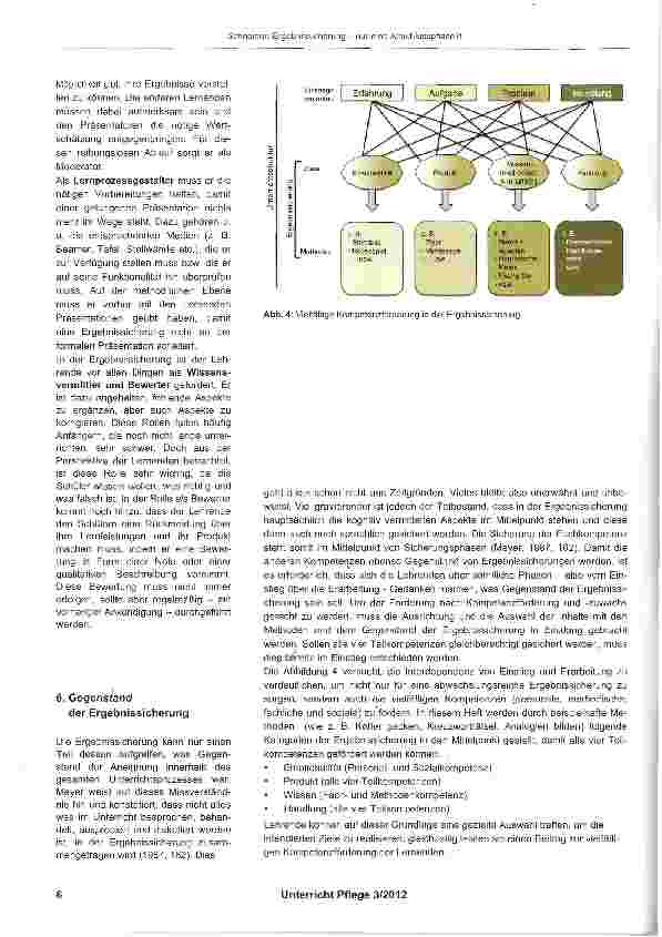 Vorschauseite 5: Ergebnissicherung - nur eine Abschlussphase? !