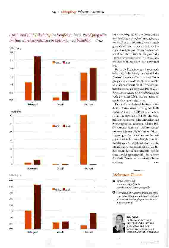 Vorschauseite 4: Länger durchschlafen