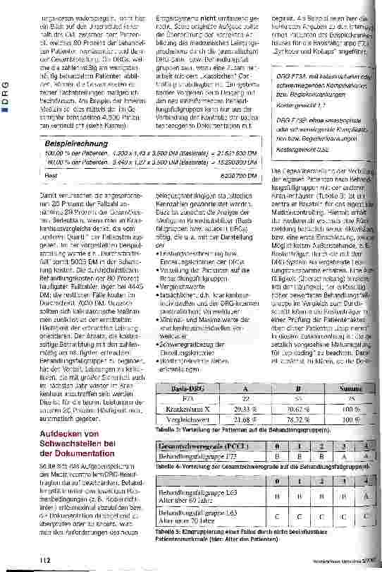 Vorschauseite 2: Frühwarnsystem aktivieren Schaffung von Steuerungsmöglichkeiten für die Zukunft des Krankenhauses