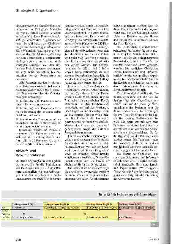 Vorschauseite 3: Alles muss raus