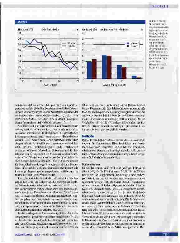 Vorschauseite 3: Körperliche Leistung, Gewichtsstatus, Raucherquote und Sporthäufigkeit von jungen Erwachsenen
