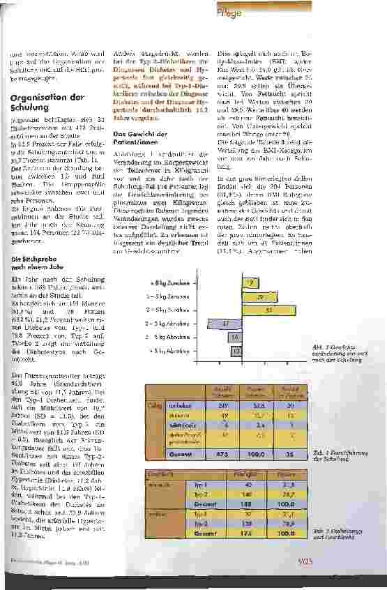 Vorschauseite 2: Schulung von Patienten mit Diabetes und Hypertonie - Zwischenergebnisse einer Langzeitbeobachtung -