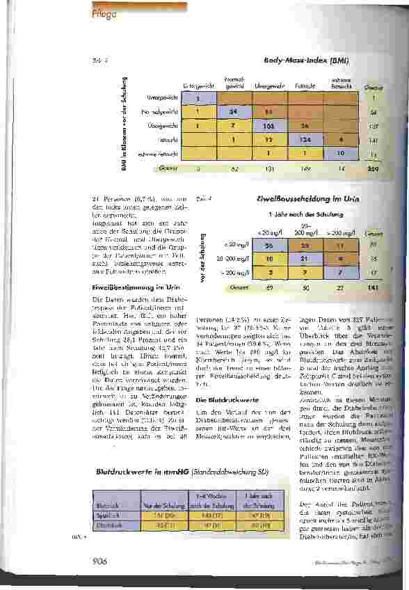 Vorschauseite 3: Schulung von Patienten mit Diabetes und Hypertonie - Zwischenergebnisse einer Langzeitbeobachtung -