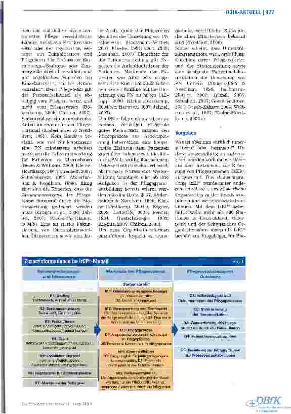 Vorschauseite 2: Vom „Ob zum „Wie