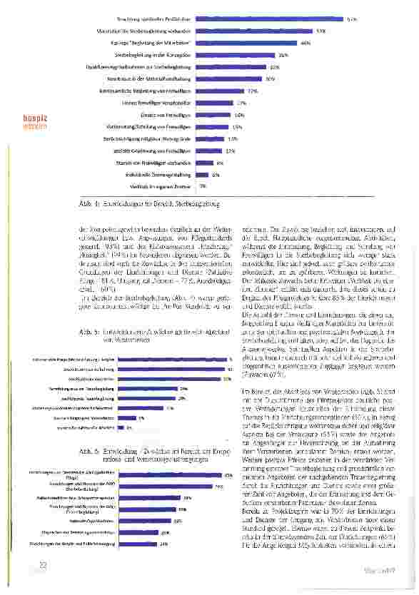 Vorschauseite 5: Palliativkompetenz und Abschieds kultur in der Altenpflege