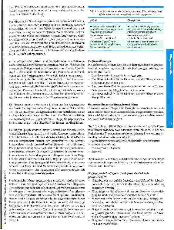 Vorschauseite 2: Die Pflege mit anderen Augen sehen