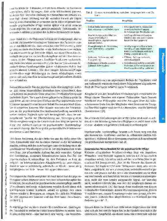Vorschauseite 4: Die Pflege mit anderen Augen sehen