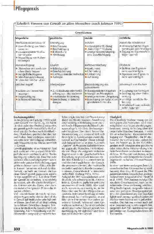 Vorschauseite 2: Im Angesicht der Menschenwürde