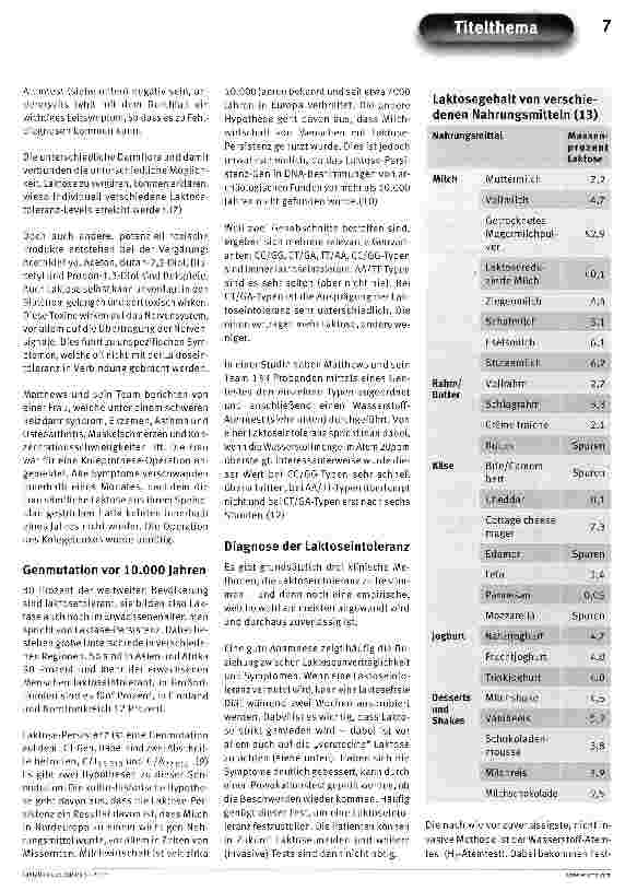 Vorschauseite 4: Laktoseintoleranz - Eine ganz normale „Krankheit