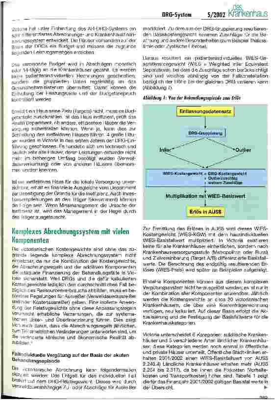 Vorschauseite 2: Perspektiven und Limitationen bei der Abbildung des Aufwandes von Krankenhausleitsungen durch australische DRGs Krankenhausfinanzierung am Beispiel Victoria