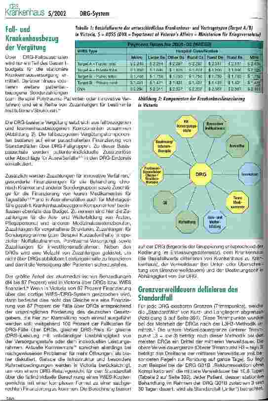Vorschauseite 3: Perspektiven und Limitationen bei der Abbildung des Aufwandes von Krankenhausleitsungen durch australische DRGs Krankenhausfinanzierung am Beispiel Victoria