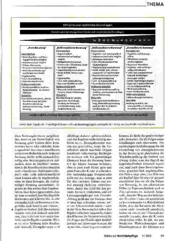 Vorschauseite 2: Beratung unter Druck