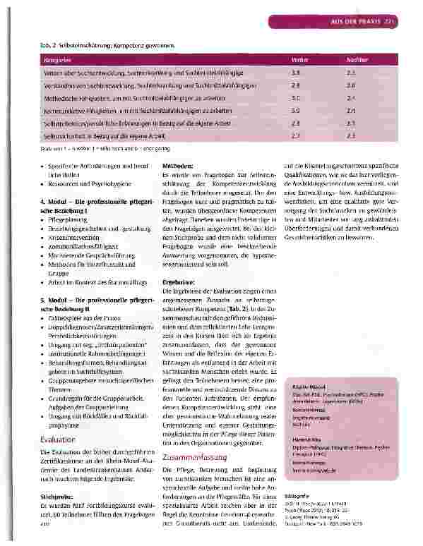 Vorschauseite 4: Pflege von Menschen mit Suchterkrankungen