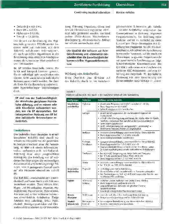 Vorschauseite 3: Neuromonitoring in der Anästhesiologie