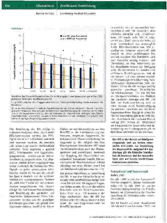 Vorschauseite 6: Neuromonitoring in der Anästhesiologie