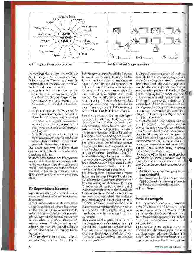 Vorschauseite 2: Supervision für Pflegekräfte