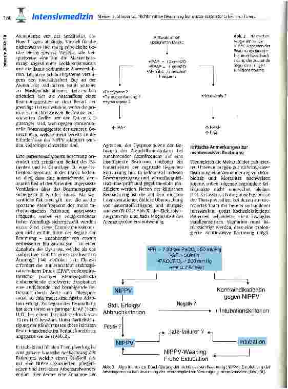 Vorschauseite 3: Nichtinvasive Beatmung bei akuter respiratorischer Insuffizienz - Möglichkeiten und Grenzen