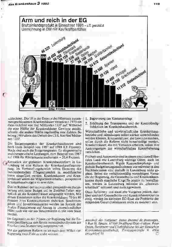 Vorschauseite 4: Gesundheitswesen und Krankenhäuser in Luxemburg