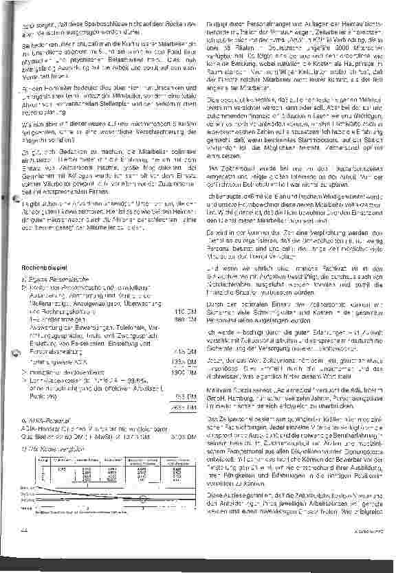Vorschauseite 2: Zeitpersonal festintegriert im Stellenplan?