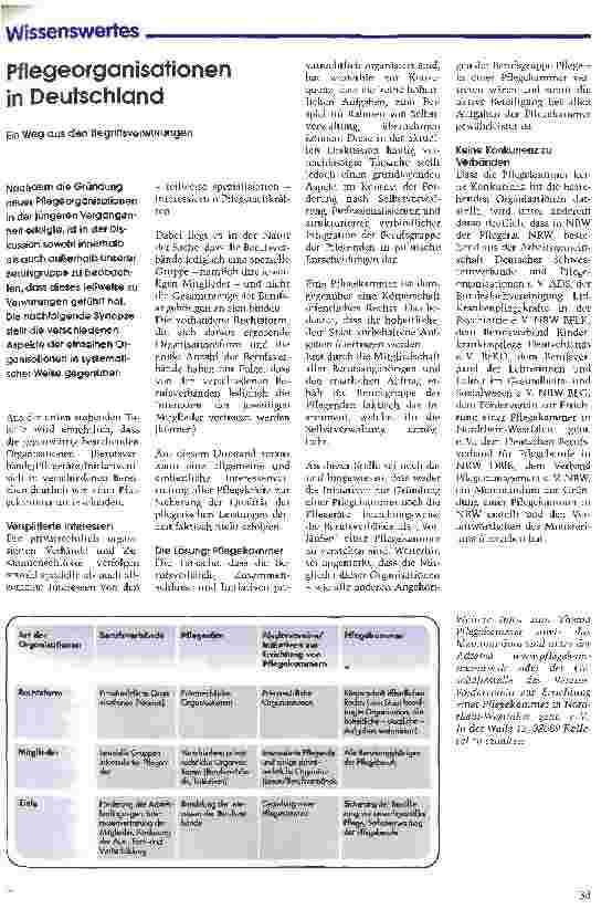 Vorschauseite 1: Pflegeorganisationen in Deutschland Ein Weg aus den Begriffsverwirrungen