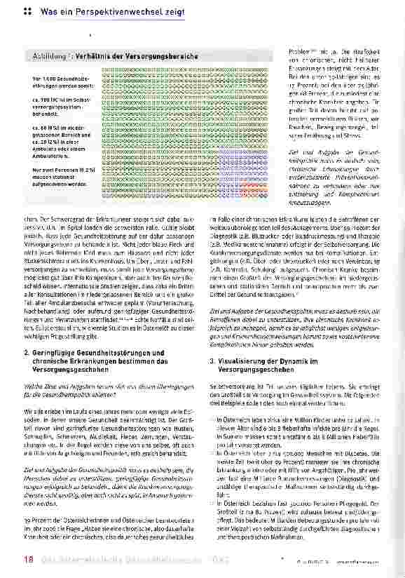 Vorschauseite 2: Resonanz der Versorgungsbereiche