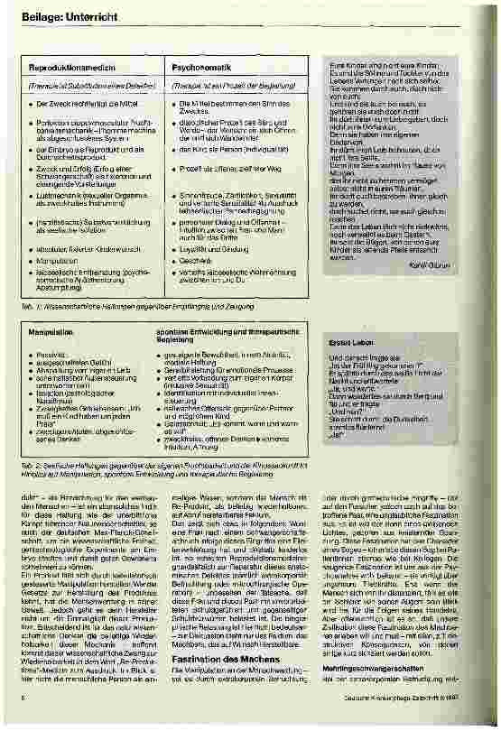 Vorschauseite 5: Reproduktionsmedizin aus der Sicht eines Psychotherapeuten