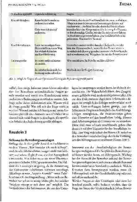 Vorschauseite 6: Vom Anforderungsprofil bis zur Einstellung Möglichkeiten eines Personalauswahlverfahrens