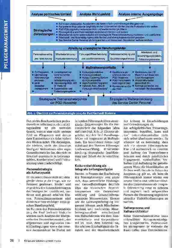 Vorschauseite 3: Strategische Kulturentwicklung