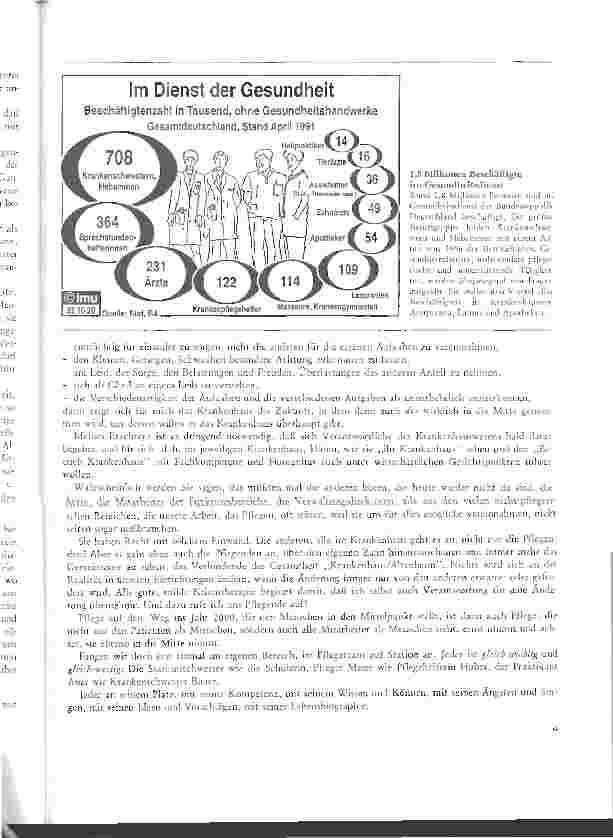 Vorschauseite 5: Der Mensch im Mittelpunkt - ein gemeinsamer Auftrag Pflege auf dem Weg ins Jahr 2000