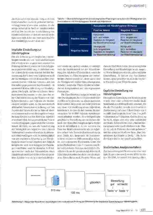 Vorschauseite 4: Implizite Einstellung zur Händehygiene als relevanter Prädiktor von Händehygieneverhalten