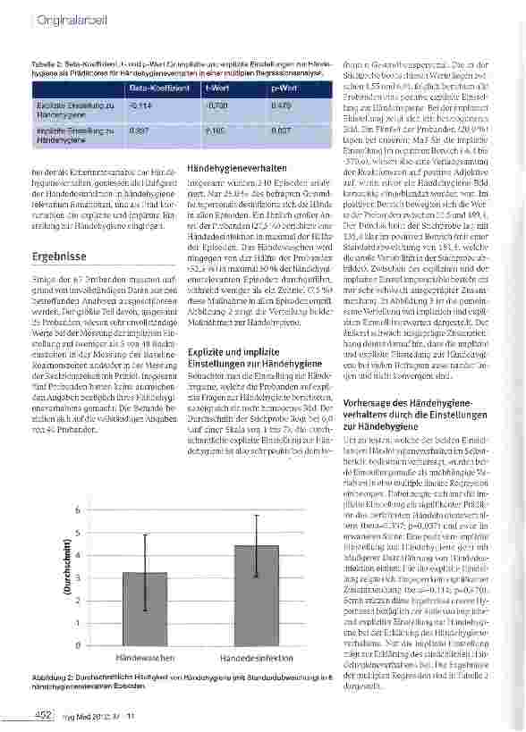 Vorschauseite 5: Implizite Einstellung zur Händehygiene als relevanter Prädiktor von Händehygieneverhalten