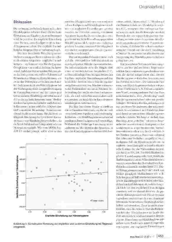 Vorschauseite 6: Implizite Einstellung zur Händehygiene als relevanter Prädiktor von Händehygieneverhalten