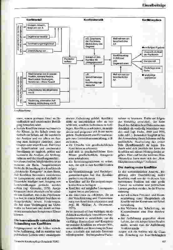 Vorschauseite 5: Konfliktdidaktik