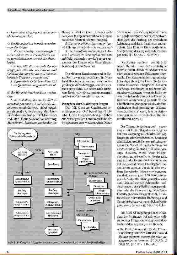 Vorschauseite 6: Pflegequalität auf dem Prüfstand