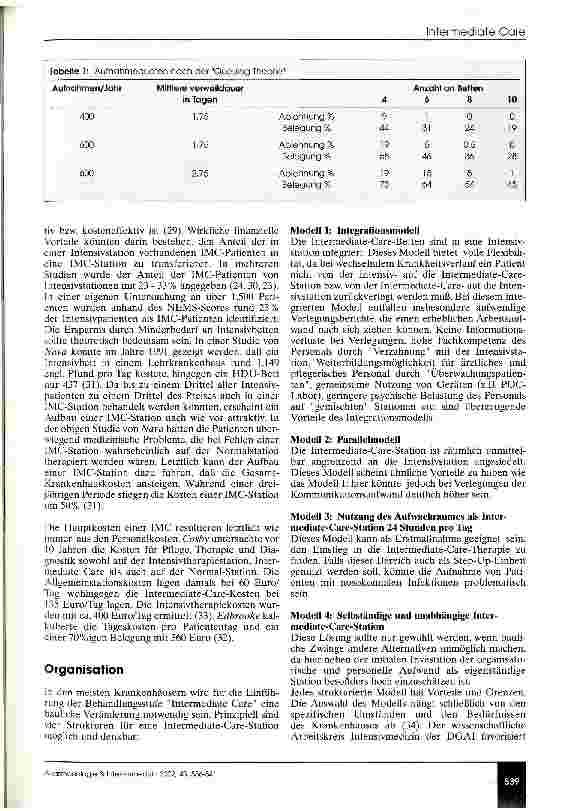 Vorschauseite 4: Intermediate Care Entwicklung, Definition, Ausstattung, Organisation und mögliche Lösungen