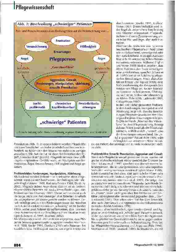 Vorschauseite 2: Eine Frage der Beziehung
