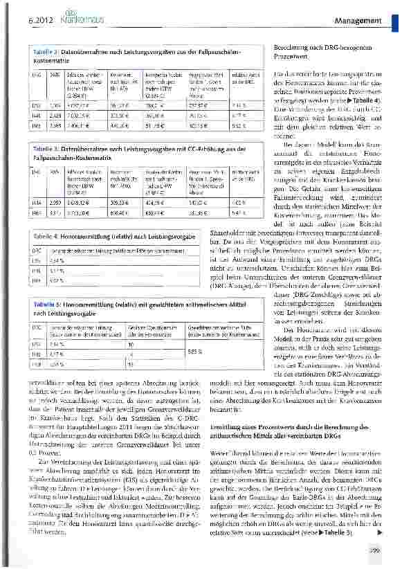 Vorschauseite 5: Die G-DRG-Kostenmatrix des InEK - ein Werkzeug für Krankenhausmanager (I)