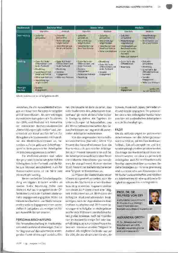 Vorschauseite 2: STUDIE ZUM KRANKENHAUS ALS ARBEITGEBERDie Personalarbeit hinkt