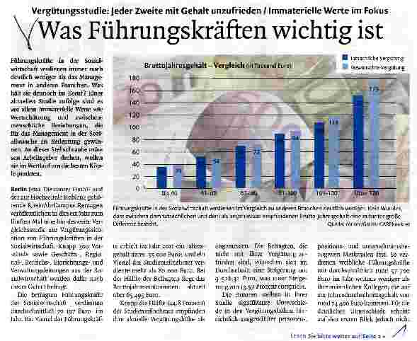 Vorschauseite 1: Was Führungskräften wichtig ist