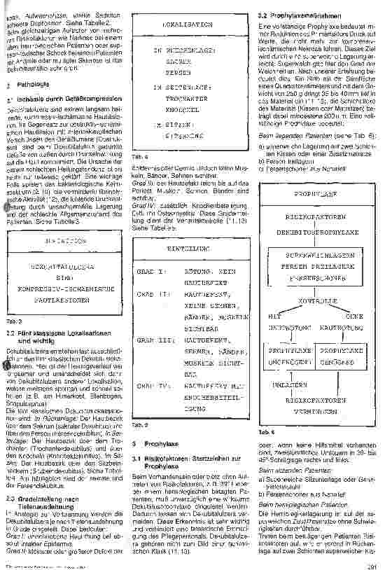 Vorschauseite 2: Besonderheiten der pflegerischen Maßnahmen Dekubitus - Pathogenese, Prophylaxe und Therapie