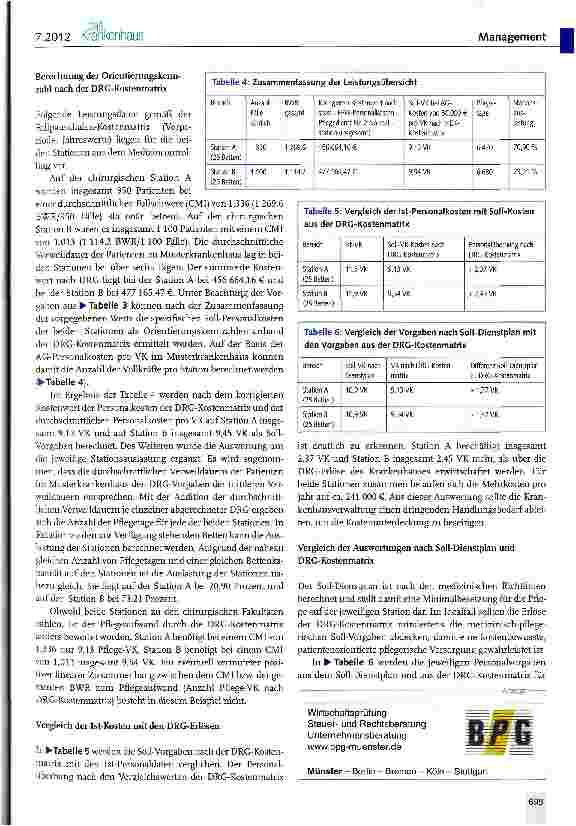Vorschauseite 3: Die C-DRC-Kostenmatrix des InEK -ein Werkzeug für Krankenhausmanager (II)