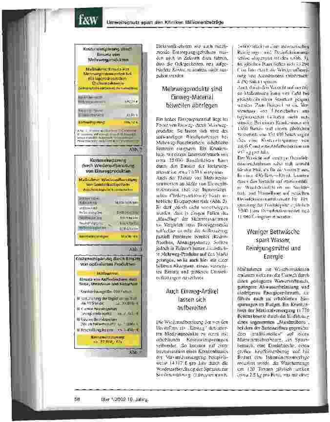 Vorschauseite 2: Durchdachter Umweltschutz spart den Kliniken Millionenbeträge Vom sinnvollen Umgang mit Müllcontainern, Bettwäsche und Lampen
